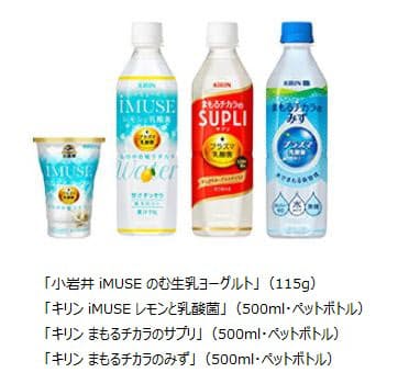 キリングループ 巨人軍と キリン Imuse レモンと乳酸菌 などでオフィシャル乳酸菌飲料サプライヤー契約 日本経済新聞