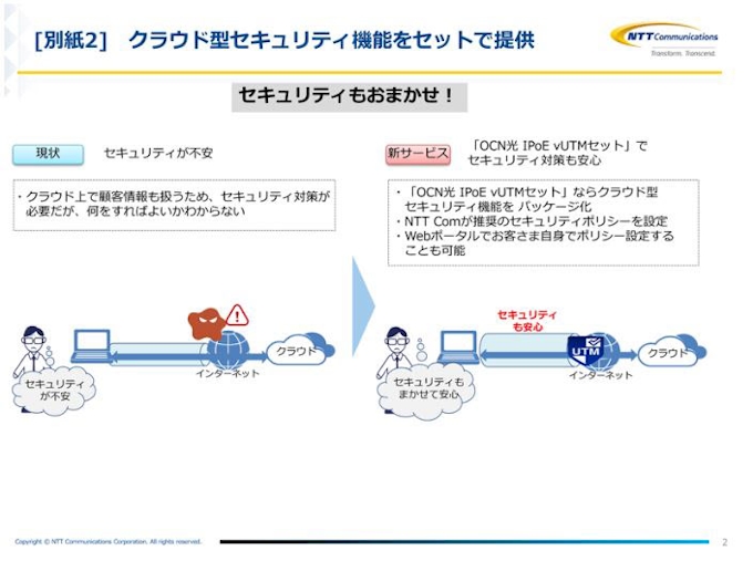 Nttコム 高速 高セキュリティのインターネット接続サービス Ocn光 Ipoeサービス を提供開始 日本経済新聞