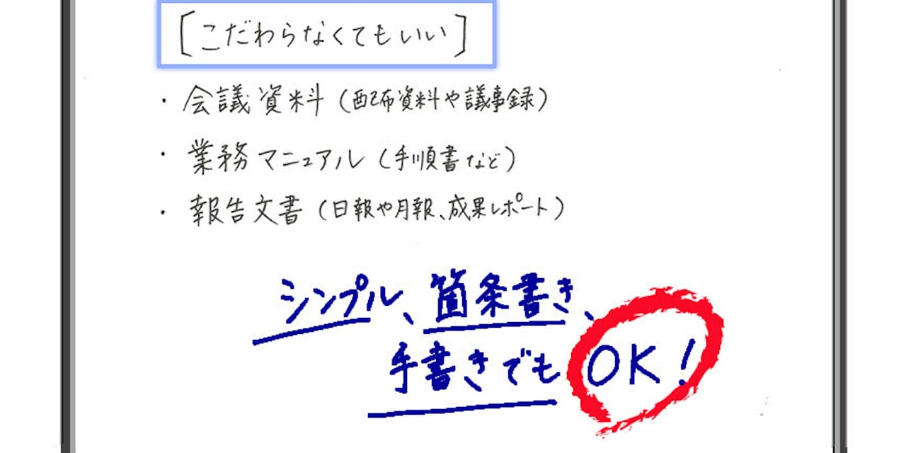 そのパワポは不要 手書き で残業が減る資料作成術 Woman Smart Nikkei Style