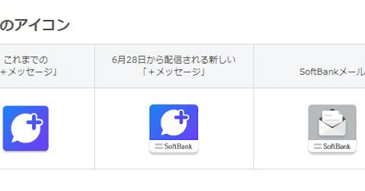 ソフトバンク Android搭載機種向け メッセージ および Softbankメール アプリを配信再開 日本経済新聞