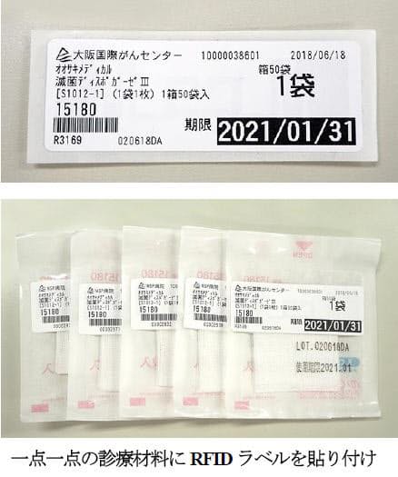 小西医療器とサトーヘルスケア 医療機関の手術用診療材料をrfidで全品管理するシステムを構築 日本経済新聞