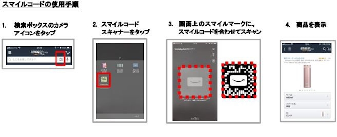 アマゾン モバイルアプリの新機能 amazonスマイルコード を発表 日本経済新聞