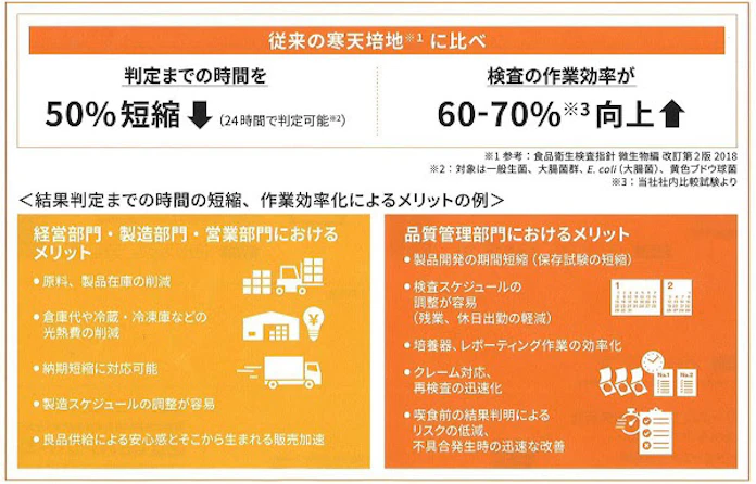 Multimedia 3m Com