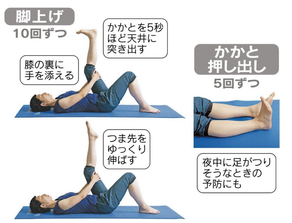 夏に多いこむら返り 足を伸ばす7つの動作で予防 Nikkei Style 夏に多いこむら返り 足を伸ばす7つの動作で予防 Nikkei Style