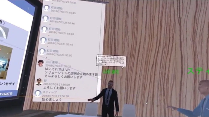 23日からテレワーク デイズ Vr会議や感情分析を試す 日本経済新聞 23日からテレワーク デイズ Vr会議や感情分析を試す 日本経済新聞