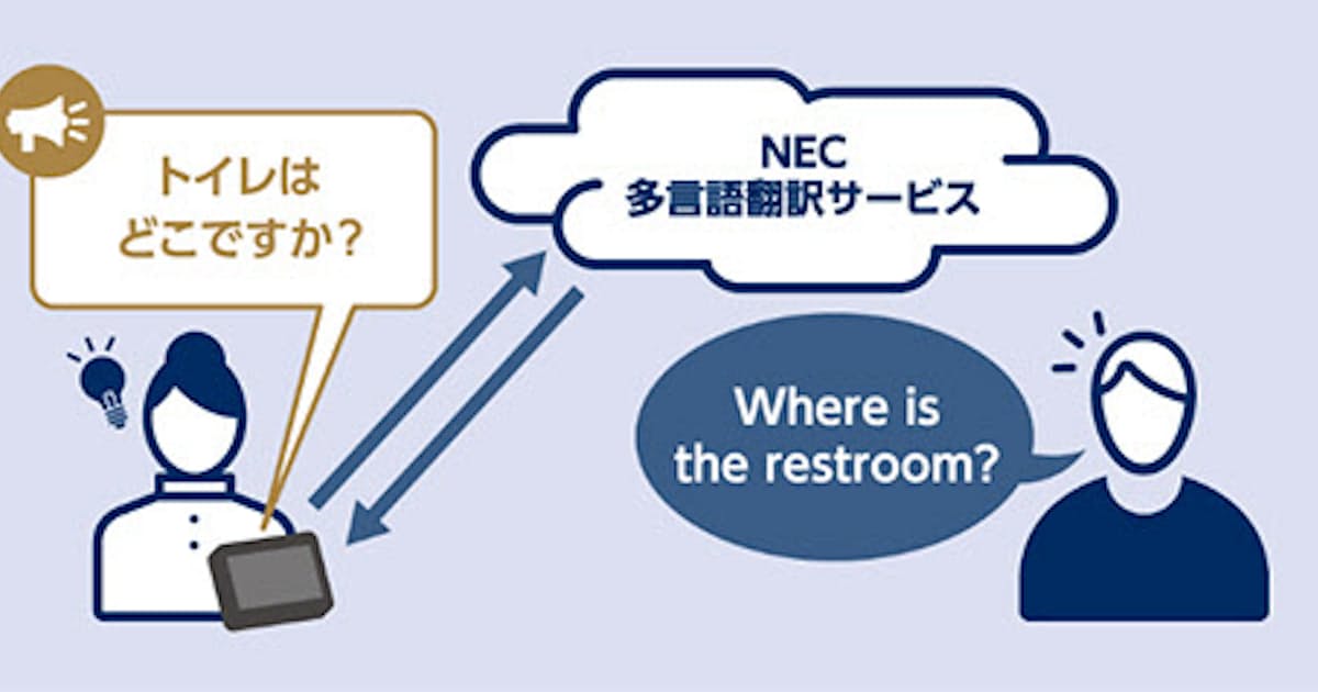 日本経済新聞