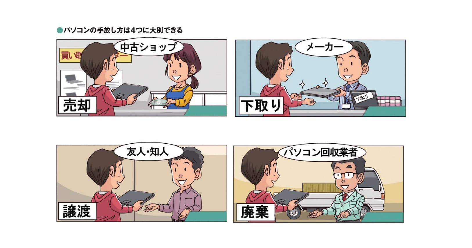 古い漫画でも買取できる 処分するしかない 10年前のコミックを売るためには