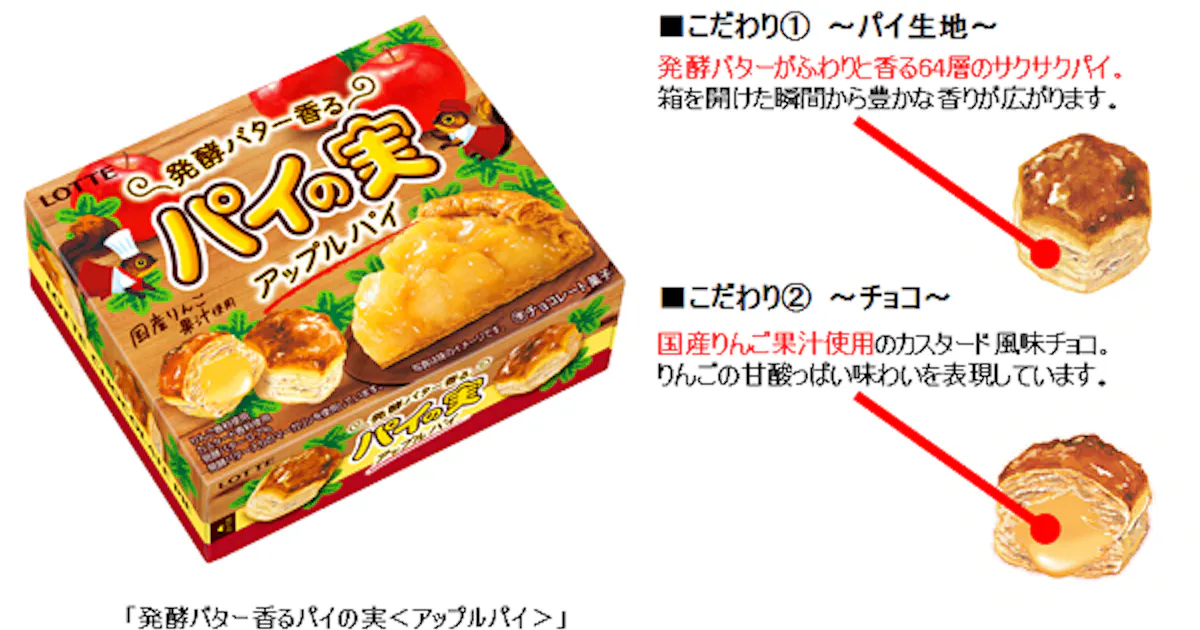 ロッテ 発酵バター香るパイの実 アップルパイ を発売 日本経済新聞 ロッテ 発酵バター香るパイの実 アップルパイ を発売 日本経済新聞