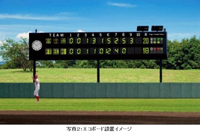 富士通フロンテック 野球場向けスコアボード エコボード の新製品を発売 日本経済新聞