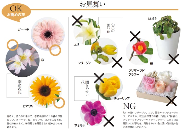 お見舞いにユリはタブー 冠婚葬祭に贈る花 日本経済新聞 お見舞いにユリはタブー 冠婚葬祭に贈る花 日本経済新聞