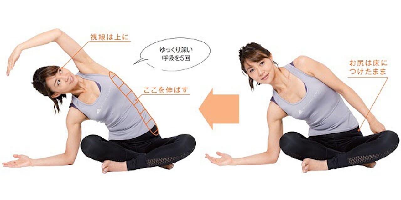 美しいくびれウエストつくる 簡単体幹トレーニング Nikkei Style 美しいくびれウエストつくる 簡単体幹トレーニング Nikkei Style