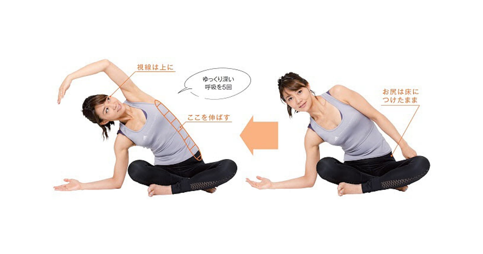 肋骨と骨盤の間をあけるお腹伸ばしで くびれトレ 美しいくびれウエストつくる Nikkei Style 肋骨と骨盤の間をあけるお腹伸ばしで くびれトレ 美しいくびれウエストつくる Nikkei Style