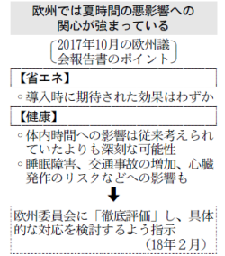 欧州の夏時間 8割超が 廃止 求める 日本経済新聞