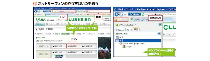 残らぬ 痕跡 特殊モードでネットサーフィン 日本経済新聞 残らぬ 痕跡 特殊モードでネットサーフィン 日本経済新聞