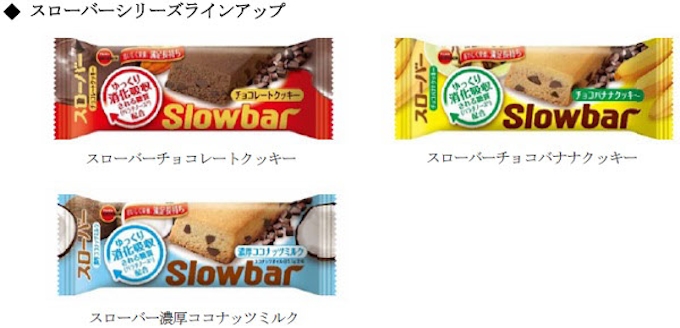 ブルボン バランス栄養調整食品 スローバーさつまいも 栗 を発売 日本経済新聞