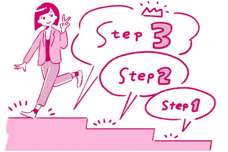 ほめ が お世辞 になってない 信頼を築くほめ方 Nikkei Style ほめ が お世辞 になってない 信頼を築くほめ方 Nikkei Style