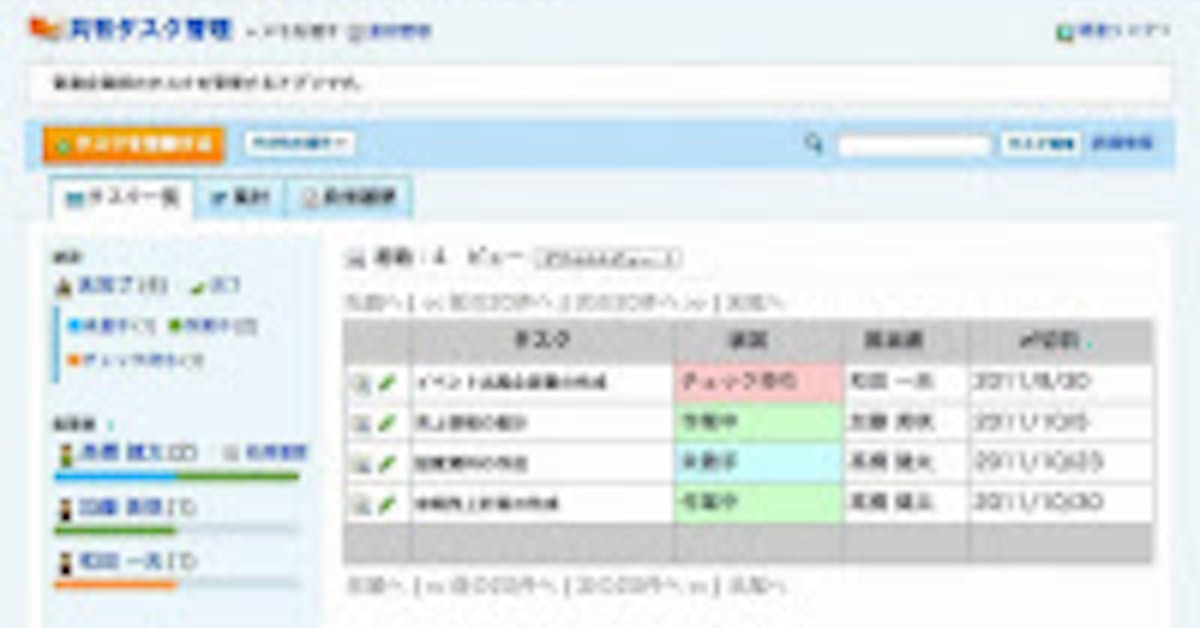 業務アプリを簡単操作で作成 サイボウズ Office の最新版 日本経済新聞