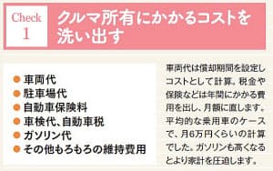 日本経済新聞 印刷画面 日本経済新聞 印刷画面