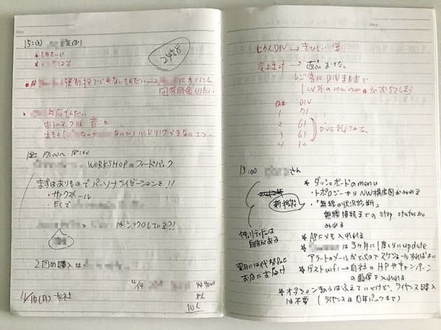 成功への近道 仕事で活用している女性6人の ノート術 マネしたくなるノート術 Nikkei Style 成功への近道 仕事で活用している女性6人の ノート術 マネしたくなるノート術 Nikkei Style