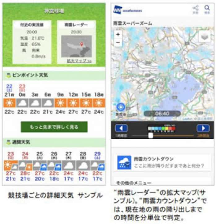 ウェザーニューズ スマホアプリ ウェザーニュースタッチ で スポーツ天気 を提供開始 日本経済新聞