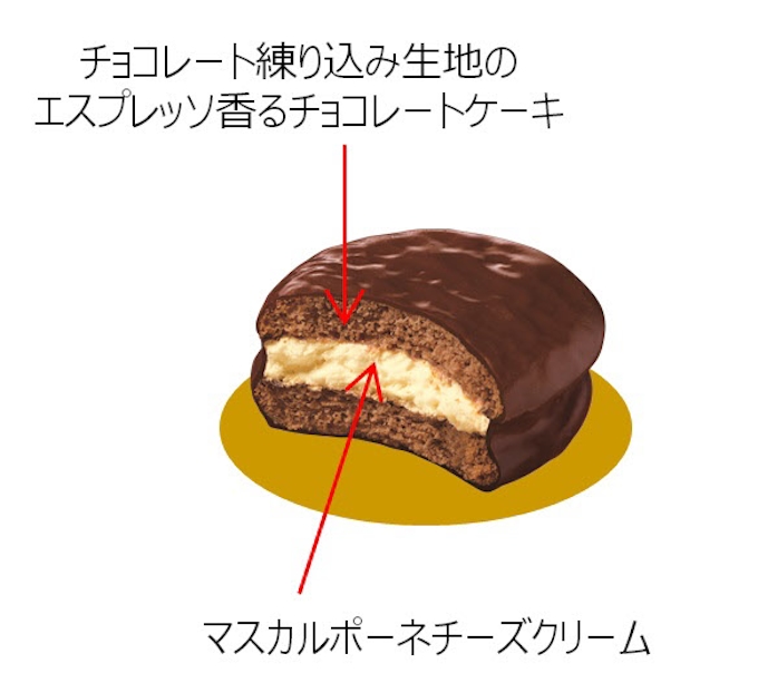 ロッテ プチチョコパイ 濃厚ティラミス と クランキーポップジョイ 抹茶 クッキー を発売 日本経済新聞
