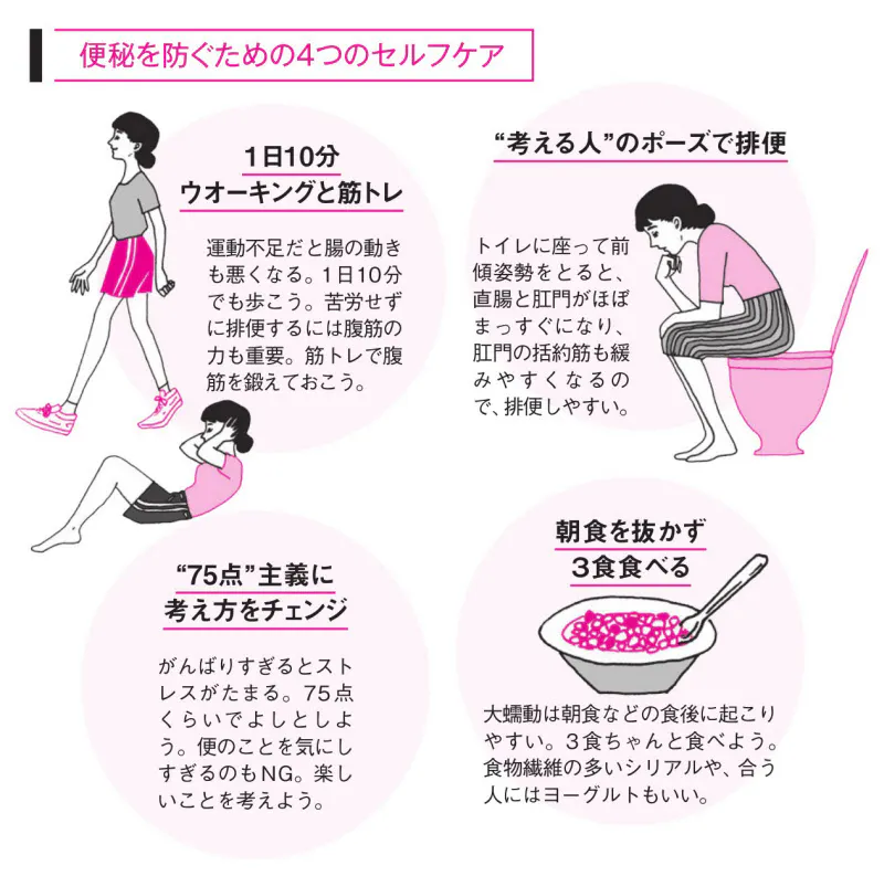 目指せ バナナうんち 便秘改善は3食と水分摂取から Nikkei Style