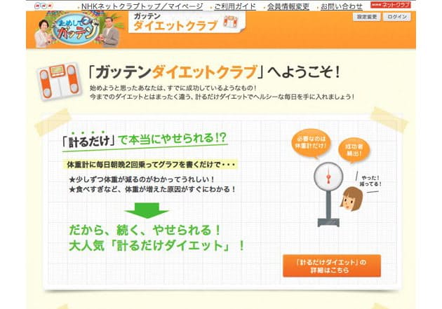 ガッテン ダイエット クラブ 常に最新のイメージベスト ガッテン ダイエット クラブ 常に最新のイメージベスト