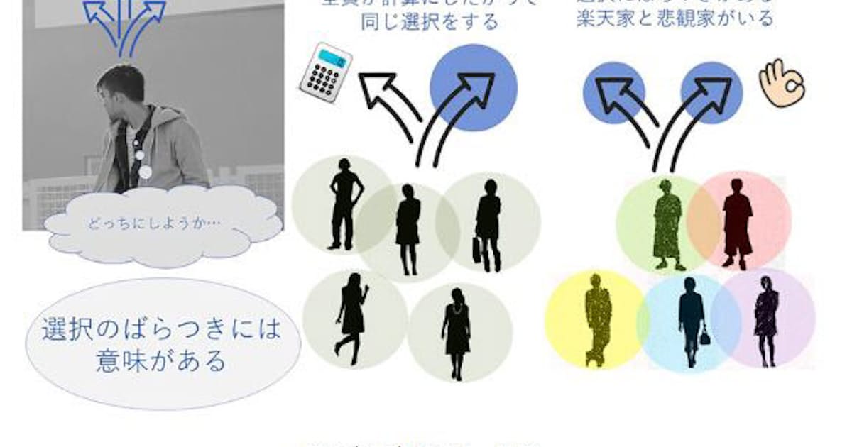 京大 決断の多様性が集団のメリットを高めることを数理統計学的に証明 日本経済新聞 京大 決断の多様性が集団のメリットを高めることを数理統計学的に証明 日本経済新聞