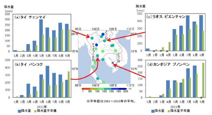 タイ洪水で首都バンコクも浸水 治水は機能しているか 日本経済新聞 タイ洪水で首都バンコクも浸水 治水は機能しているか 日本経済新聞