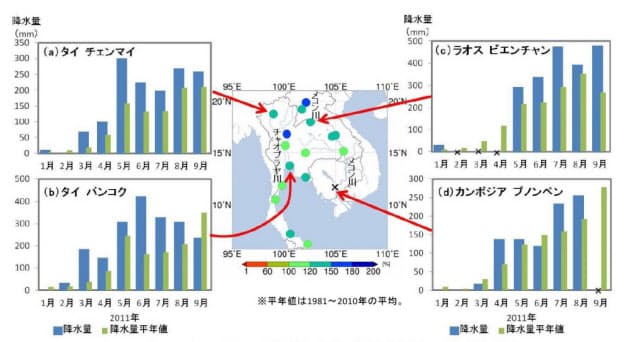 タイ洪水で首都バンコクも浸水 治水は機能しているか 日本経済新聞