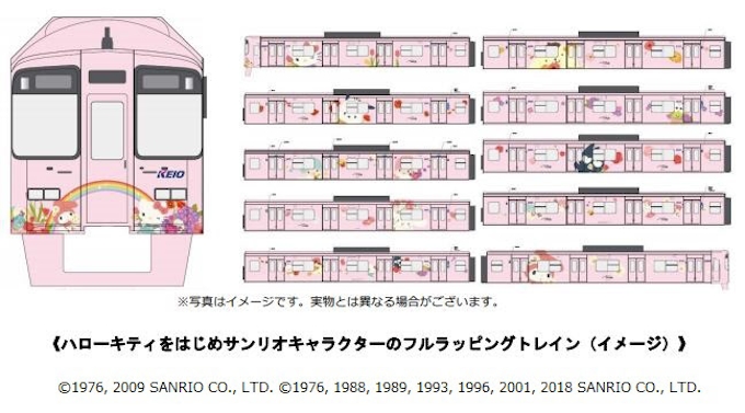 京王電鉄とサンリオエンターテイメント サンリオキャラクターのフルラッピングトレインが京王線で運行 日本経済新聞