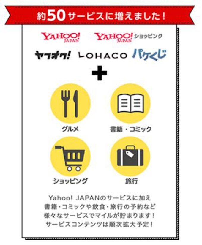 ソフトバンクとウィルコム沖縄 ワイモバイル の パケットマイレージ をリニューアルしマイルがたまるサービスを大幅追加 日本経済新聞