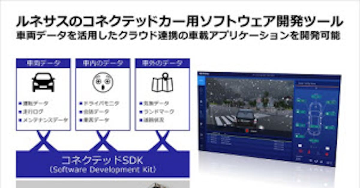 ルネサス アマゾン ウェブ サービスと連携しr Car対応 コネクテッドカー用ソフトウェア開発ツール を開発 日本経済新聞