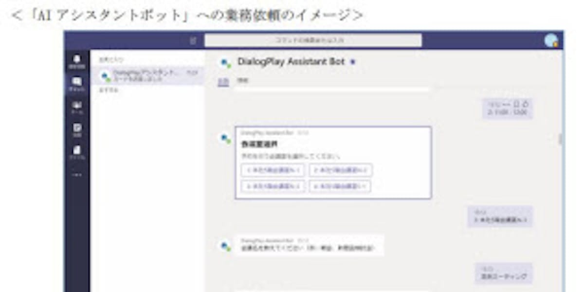 Tis Office 365と連携し空き会議室予約のできる Aiアシスタントボット を無料公開 日本経済新聞