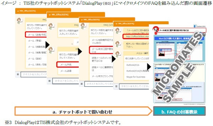 マイクロメイツ Microsoft Office365のfaqをチャットボットに搭載して提供開始 日本経済新聞