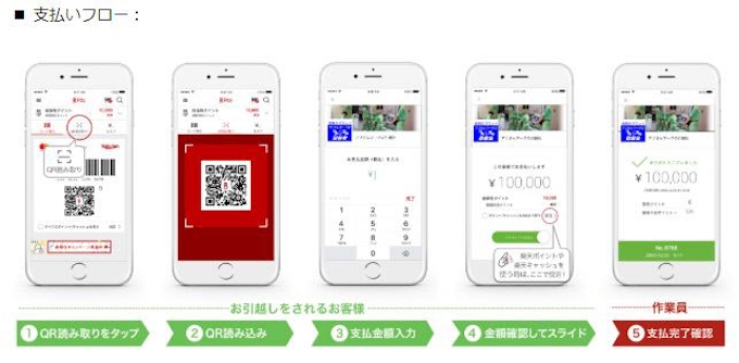 楽天 スマホアプリ決済サービス 楽天ペイ が全国の アリさんマークの引越社 で利用可能に 日本経済新聞