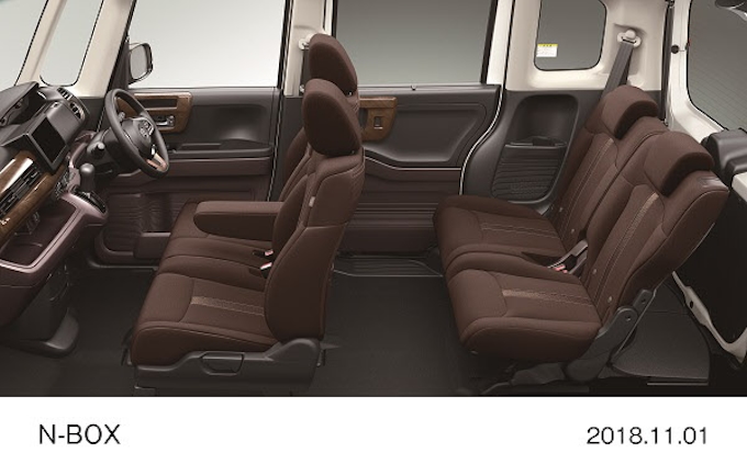 ホンダ N Box に特別仕様車 Copper Brown Style を設定し発売 日本経済新聞