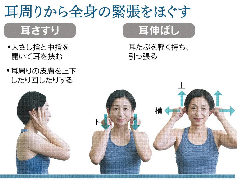 免疫力高める室内エクササイズ 血流促し体温アップ Nikkei Style