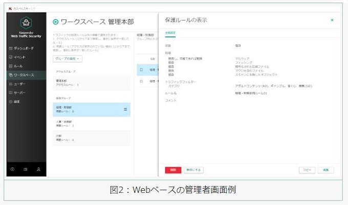 カスペルスキー 法人向けwebゲートウェイセキュリティ製品を提供開始 日本経済新聞
