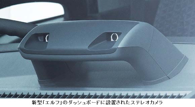 日立オートモティブシステムズ ステレオカメラがいすゞ自動車の新型 エルフ に採用 日本経済新聞