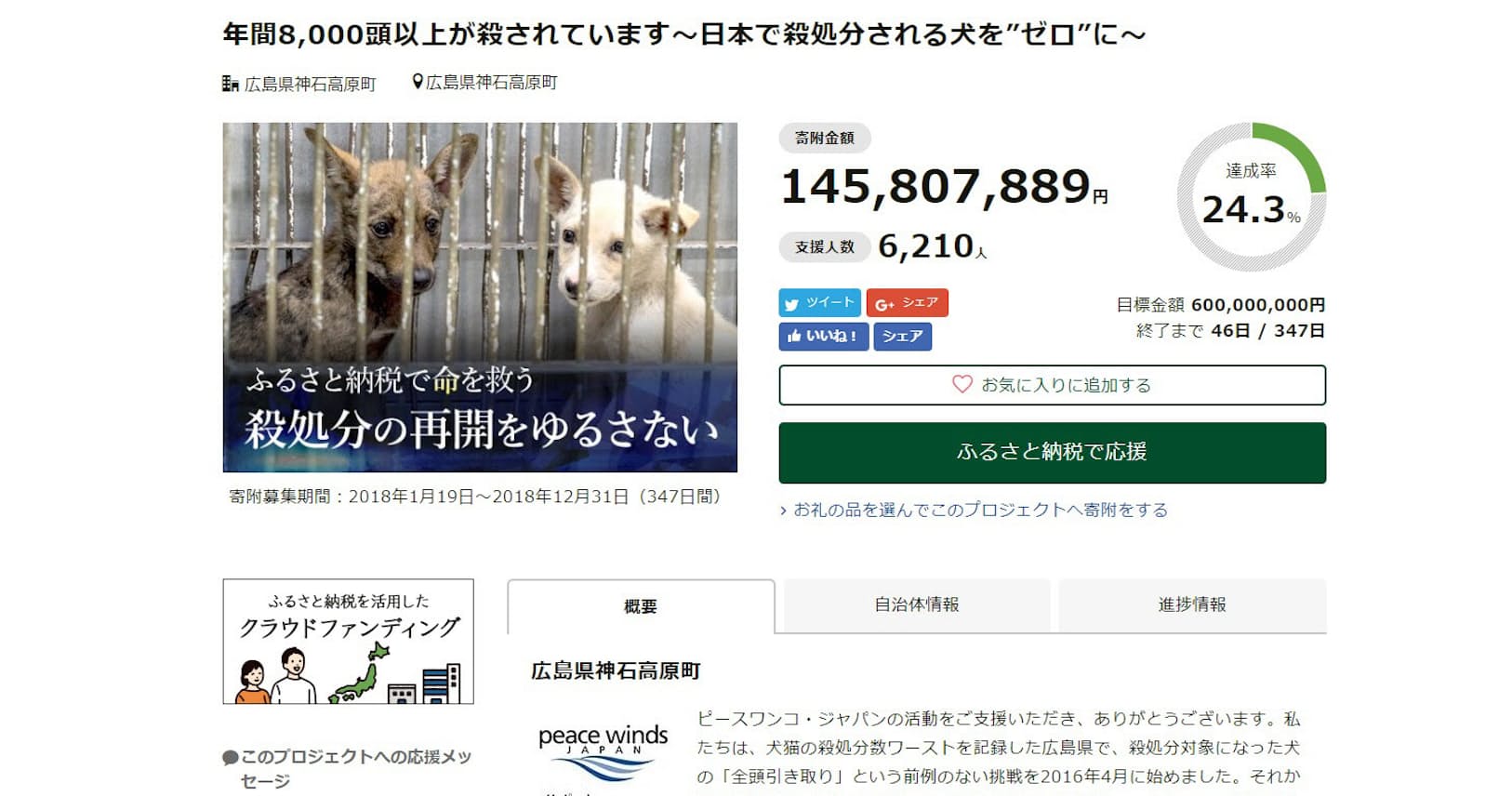 新しい応援 ふるさと納税にクラウドファンディング型 Nikkei Style 新しい応援 ふるさと納税にクラウドファンディング型 Nikkei Style