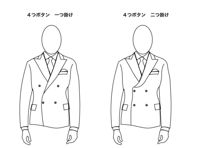 男のボタンルール ダブルジャケットはどうする Nikkei Style 男のボタンルール ダブルジャケットはどうする Nikkei Style