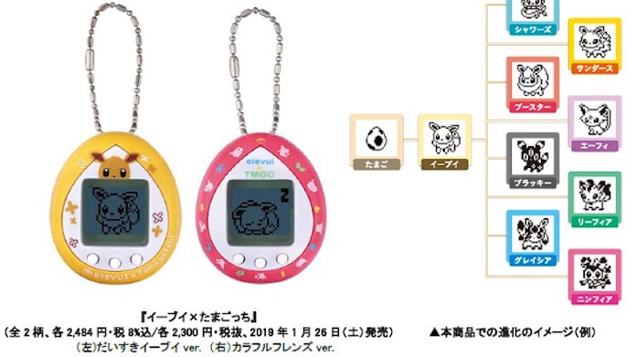 バンダイ ポケモン イーブイを育てる イーブイ たまごっち を発売 日本経済新聞 バンダイ ポケモン イーブイを育てる イーブイ たまごっち を発売 日本経済新聞