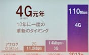 SoftBank 4Gの商用サービスが始まる2012年は「4G元年」であるとする