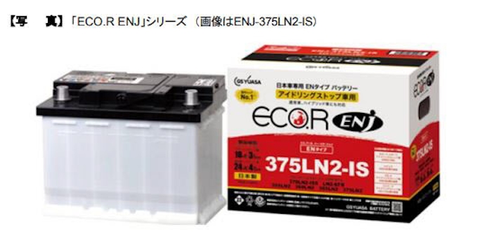 Gsユアサバッテリー Eco R Enj シリーズにアイドリングストップ車用型式を追加ラインアップ 日本経済新聞 Gsユアサバッテリー Eco R Enj シリーズにアイドリングストップ車用型式を追加ラインアップ 日本経済新聞