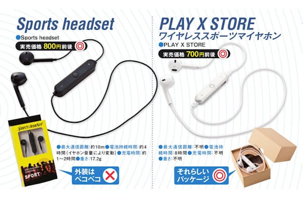 位置シェアや個人輸入 読者モデル愛用の人気アプリ Nikkei Style 位置シェアや個人輸入 読者モデル愛用の人気アプリ Nikkei Style