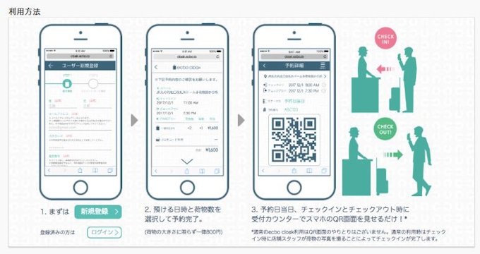 Ecboとjr東日本 荷物預かりサービスecbo Cloakを山手線エリアに拡大 日本経済新聞
