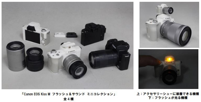 キヤノン タカラトミーアーツのガチャ商品 Eos Kiss M のミニチュアカメラに監修協力 本体 交換レンズを精密縮小 日本経済新聞