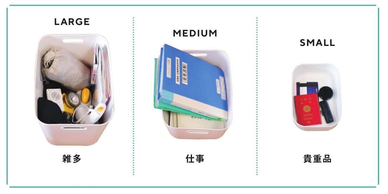 人気ブロガー実践 3つの箱で 日本一簡単な整理術 Nikkei Style 人気ブロガー実践 3つの箱で 日本一簡単な整理術 Nikkei Style