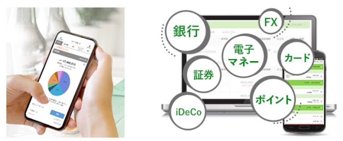 楽天銀行 無料資産管理ツール マネーサポート のカテゴリーにideco 確定拠出年金 を追加 日本経済新聞